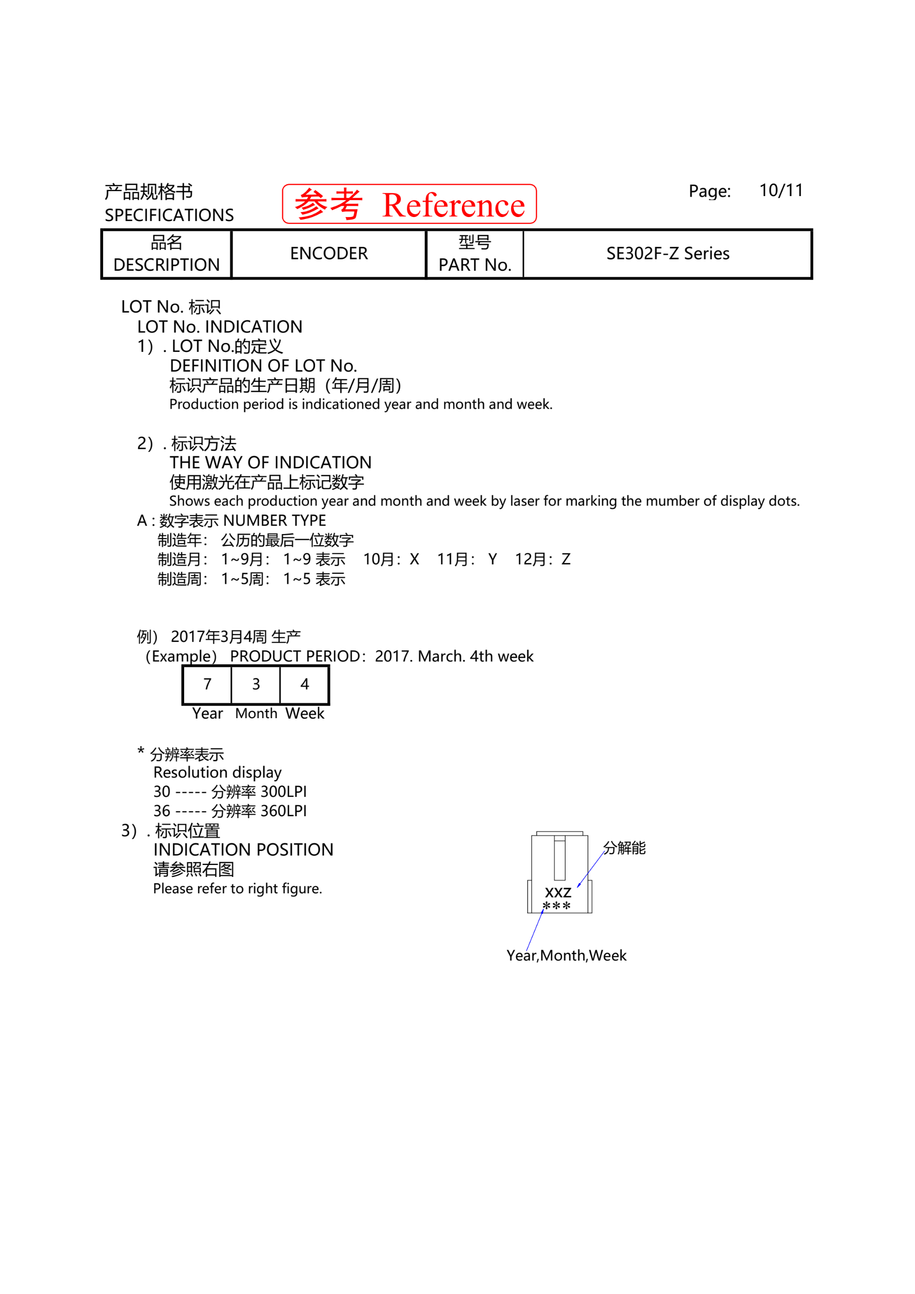 图片关键词