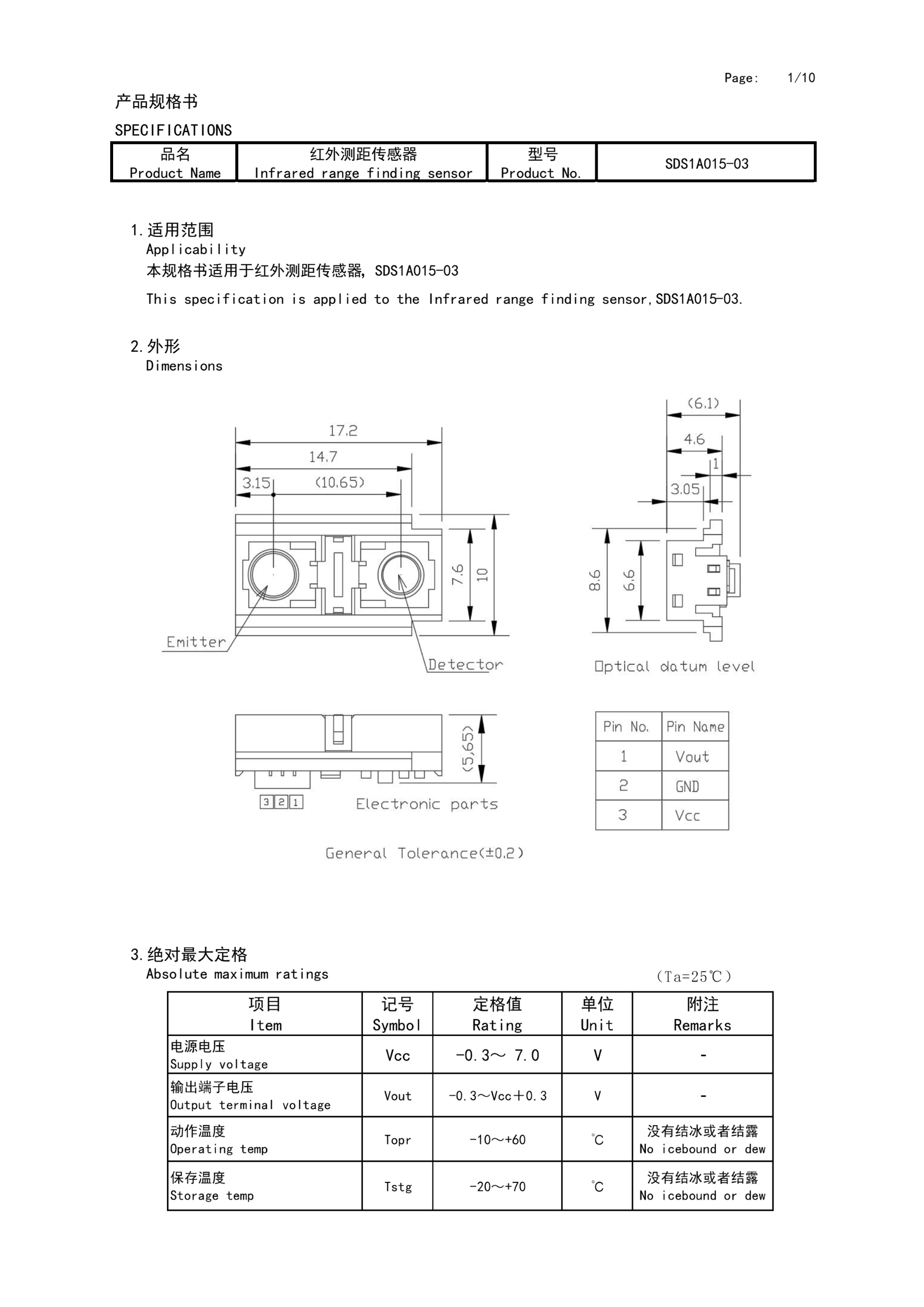 图片关键词